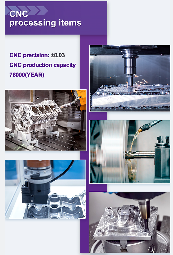 Taizhou Bancheng Automotive CO.,LTD. کنترل کیفیت